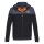 STIHL Softshelljack LOGO-CIRCLE, Gr. M